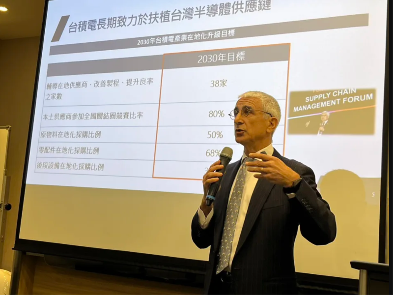 台股上2萬點？「台灣先生」谷月涵：「不是很有信心」